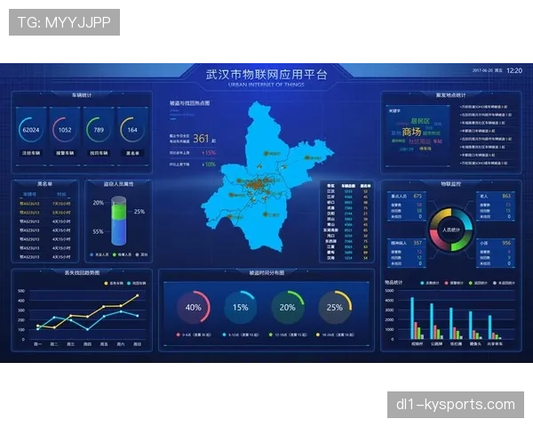 传感器网络实时采集数据 环境因素对赛事影响可量化
