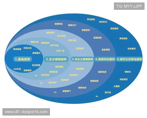 体育媒体生态在系统重构期 推动了体育活动管理的信息通达 体育媒体生态在系统重构期 推动了体育活动管理的信息通达